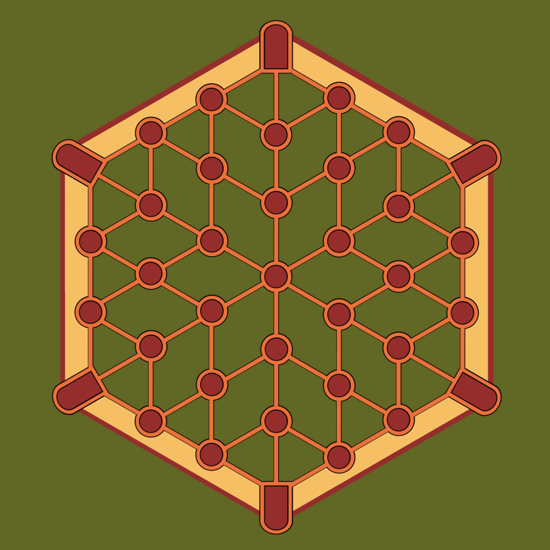 Plateau du jeu des chasseurs