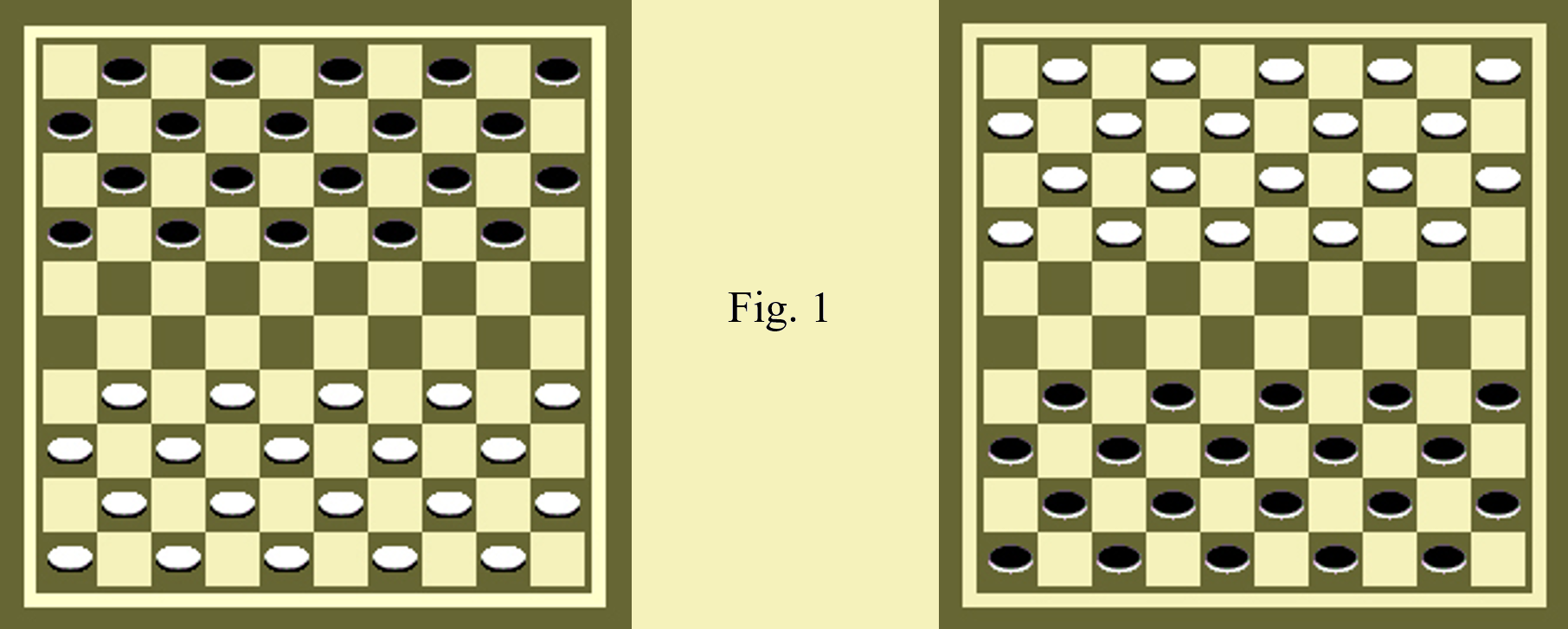 Position initiale du jeu de dames