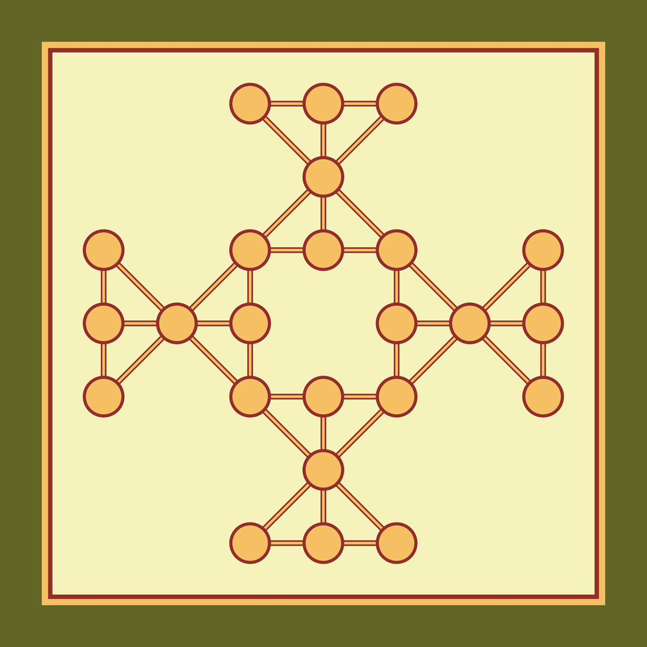 Plateau de La Triple Alliance